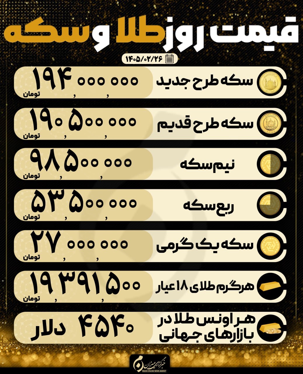 قیمت سکه و طلا در ۲۶ اردیبهشت ۱۴۰۵ قیمت سکه و طلا در ۲۶ اردیبهشت ۱۴۰۵