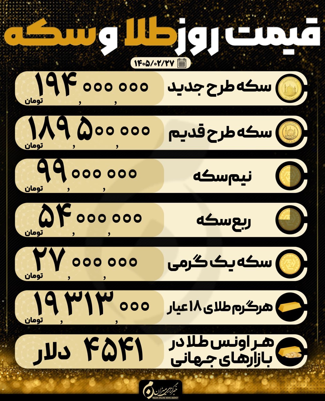 قیمت سکه و طلا در ۲۷ اردیبهشت ۱۴۰۵