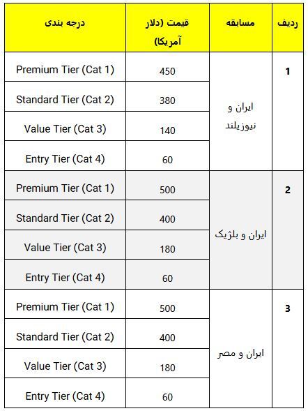 آغاز فروش بلیت مسابقات تیم ملی فوتبال ایران در جام جهانی ۲۰۲۶ آغاز فروش بلیت مسابقات تیم ملی فوتبال ایران در جام جهانی ۲۰۲۶