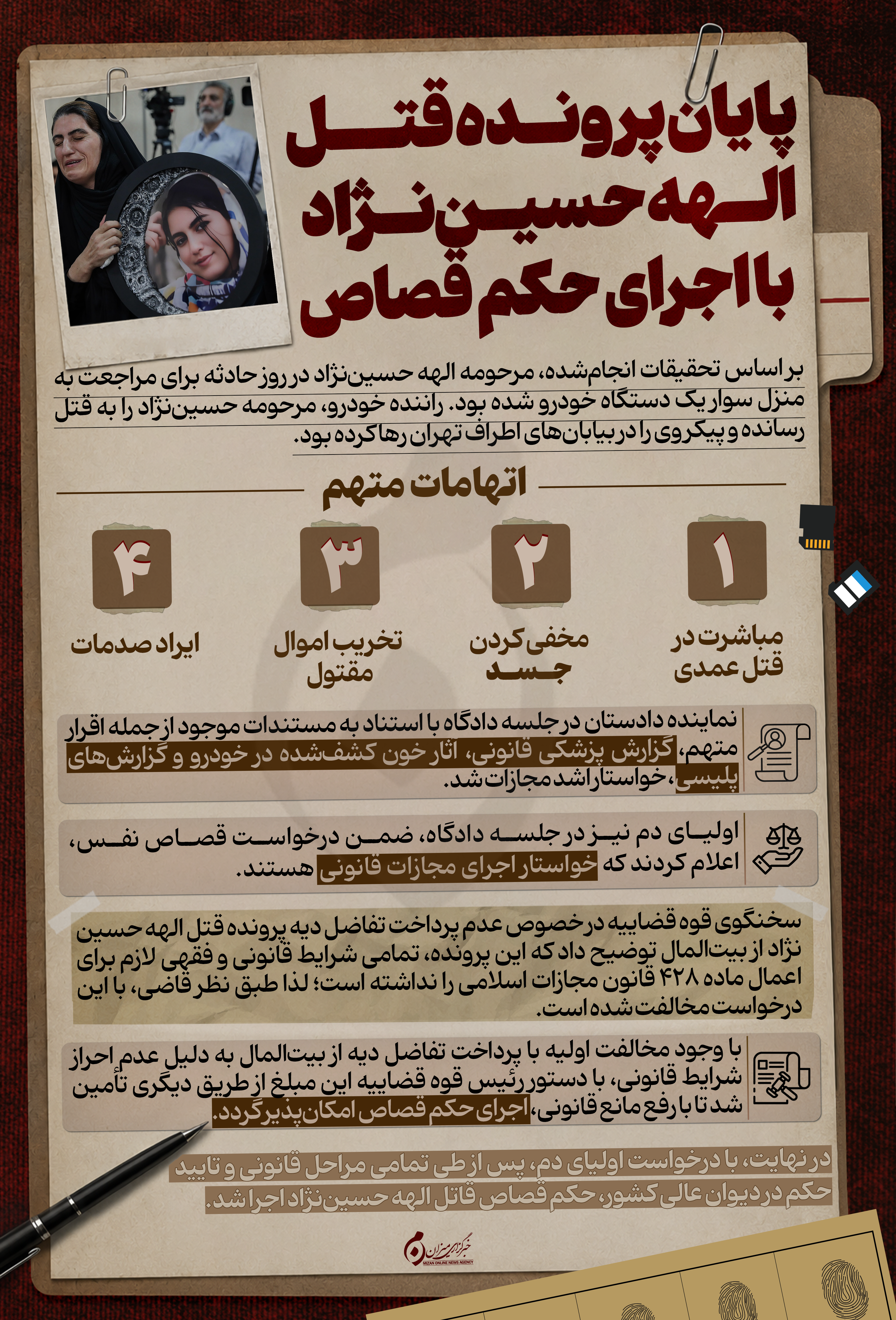 اینفوگرافیک | پایان پرونده قتل الهه حسین‌‌نژاد با اجرای حکم قصاص