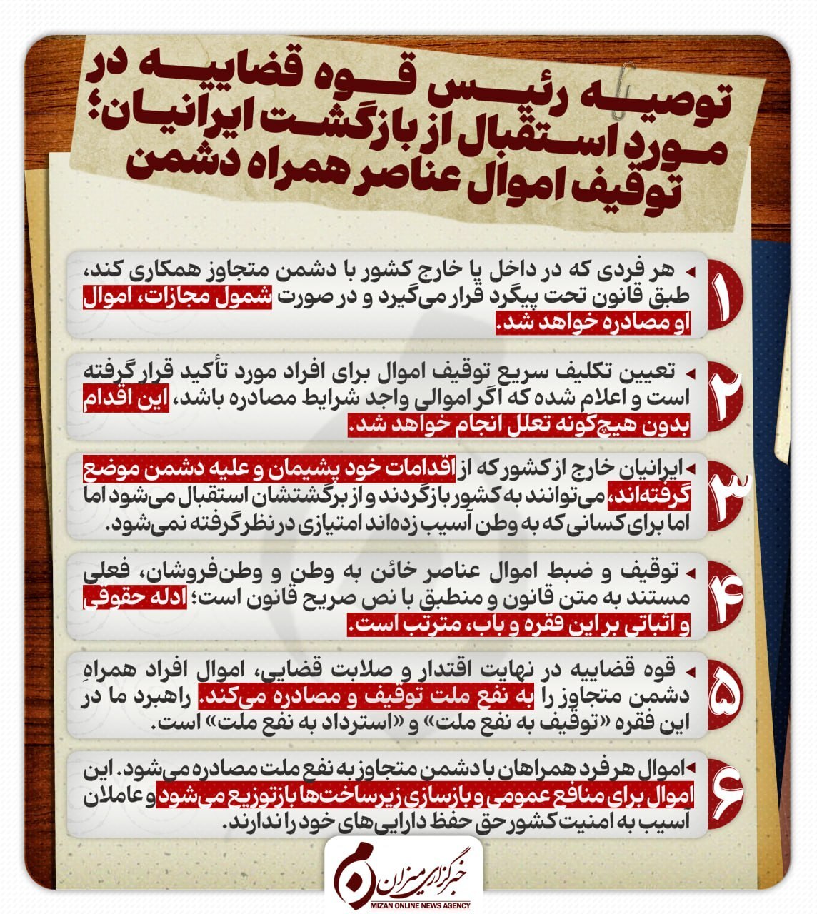 اینفوگرافیک |