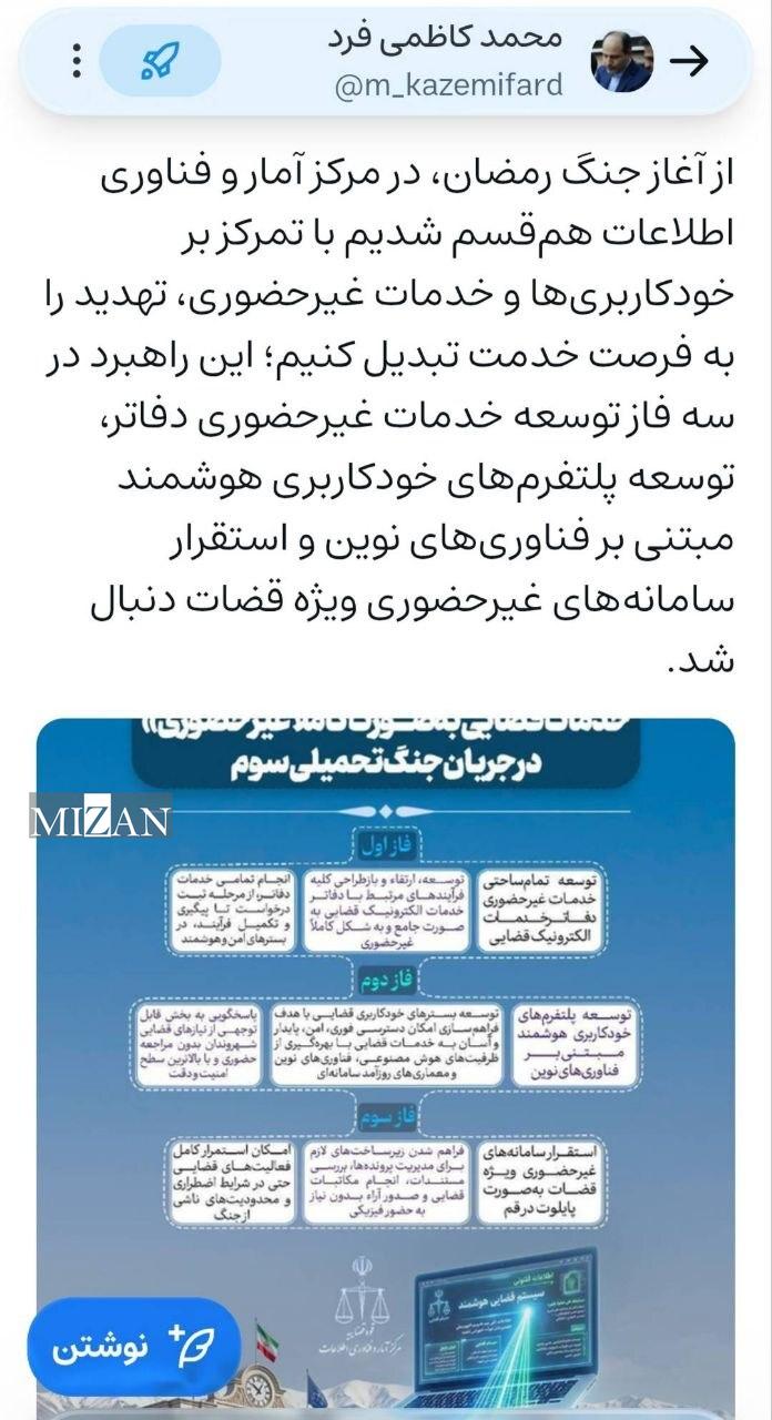 تبدیل تهدید جنگ تحمیلی به فرصت خدمت با توسعه خودکاربری‌ها و خدمات غیرحضوری