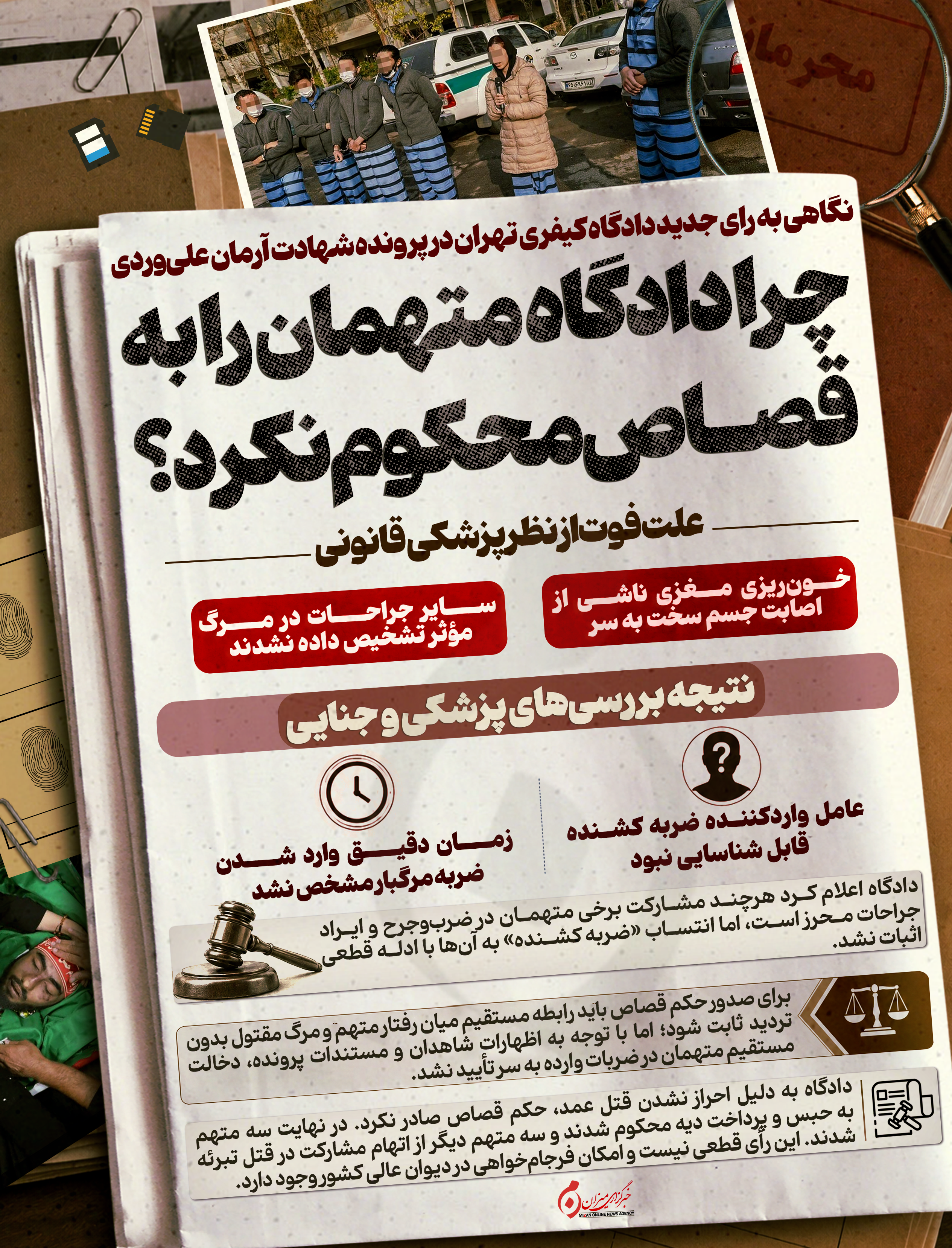 اینفوگرافیک |