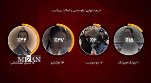 «عشق کهکشانی» منتخب مخاطبان شبکه تماشا شد