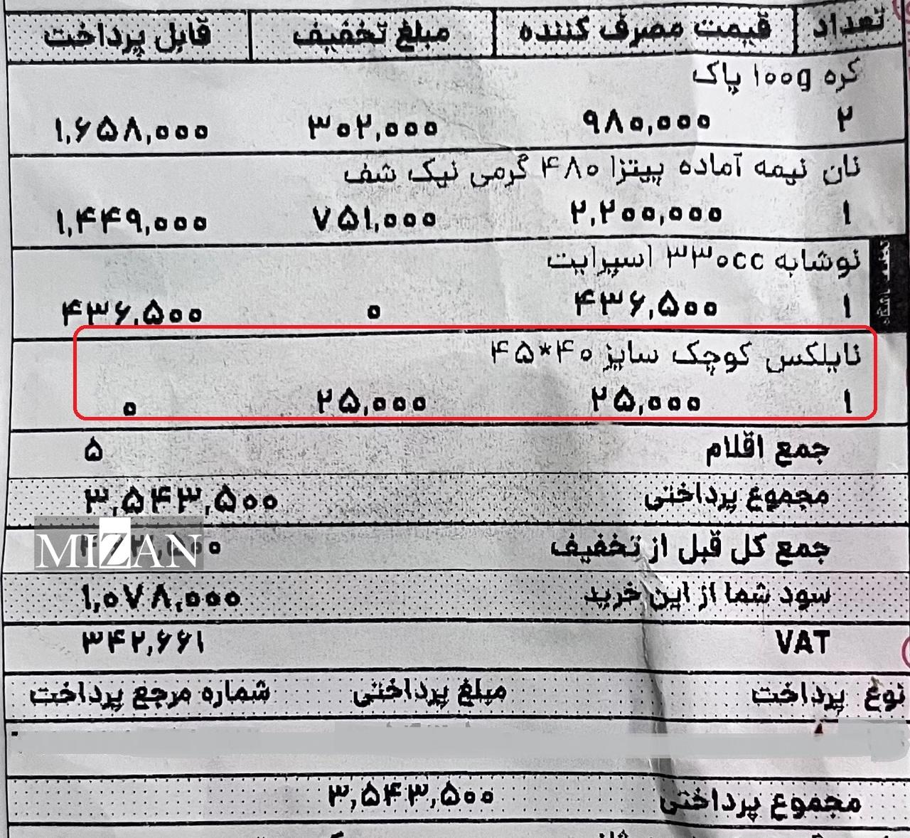کیسه‌های پلاستیکی؛ هزینه‌ای که بی‌سروصدا به سبد خرید خانوار‌ها اضافه شد