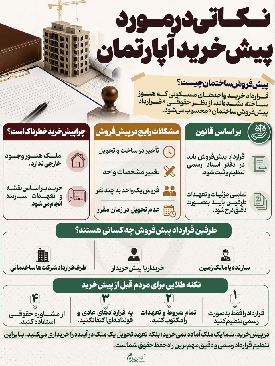 اینفوگرافیک| نکاتی در مورد پیش‌خرید آپارتمان