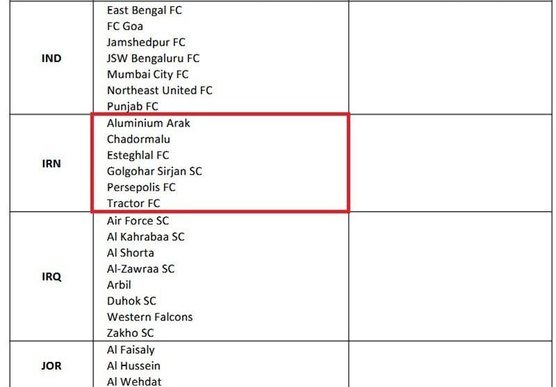 مجوز حرفهای ۶ باشگاه ایرانی از سوی AFC تأیید شد/ خبری از سپاهان نیست مجوز حرفهای ۶ باشگاه ایرانی از سوی AFC تأیید شد/ خبری از سپاهان نیست
