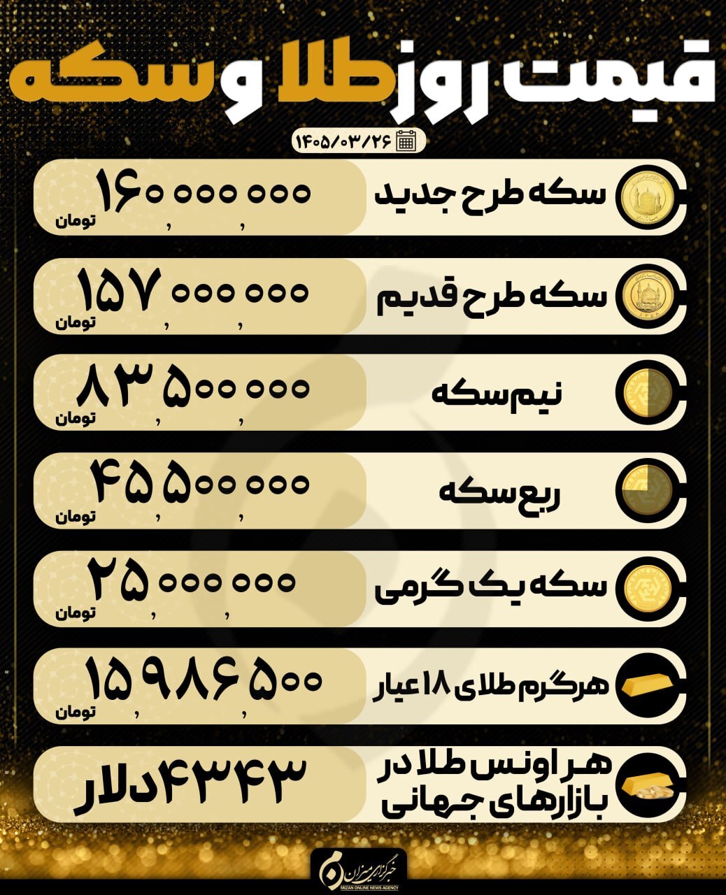 قیمت سکه و طلا در ۲۶ خرداد ۱۴۰۵ قیمت سکه و طلا در ۲۶ خرداد ۱۴۰۵