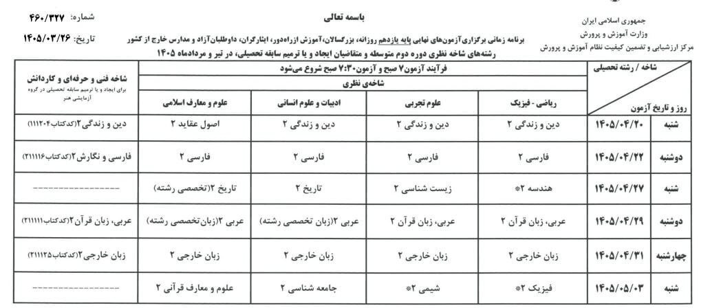 اعلام برنامه آزمونهای نهایی تیر و مردادماه ۱۴۰۵ اعلام برنامه آزمونهای نهایی تیر و مردادماه ۱۴۰۵