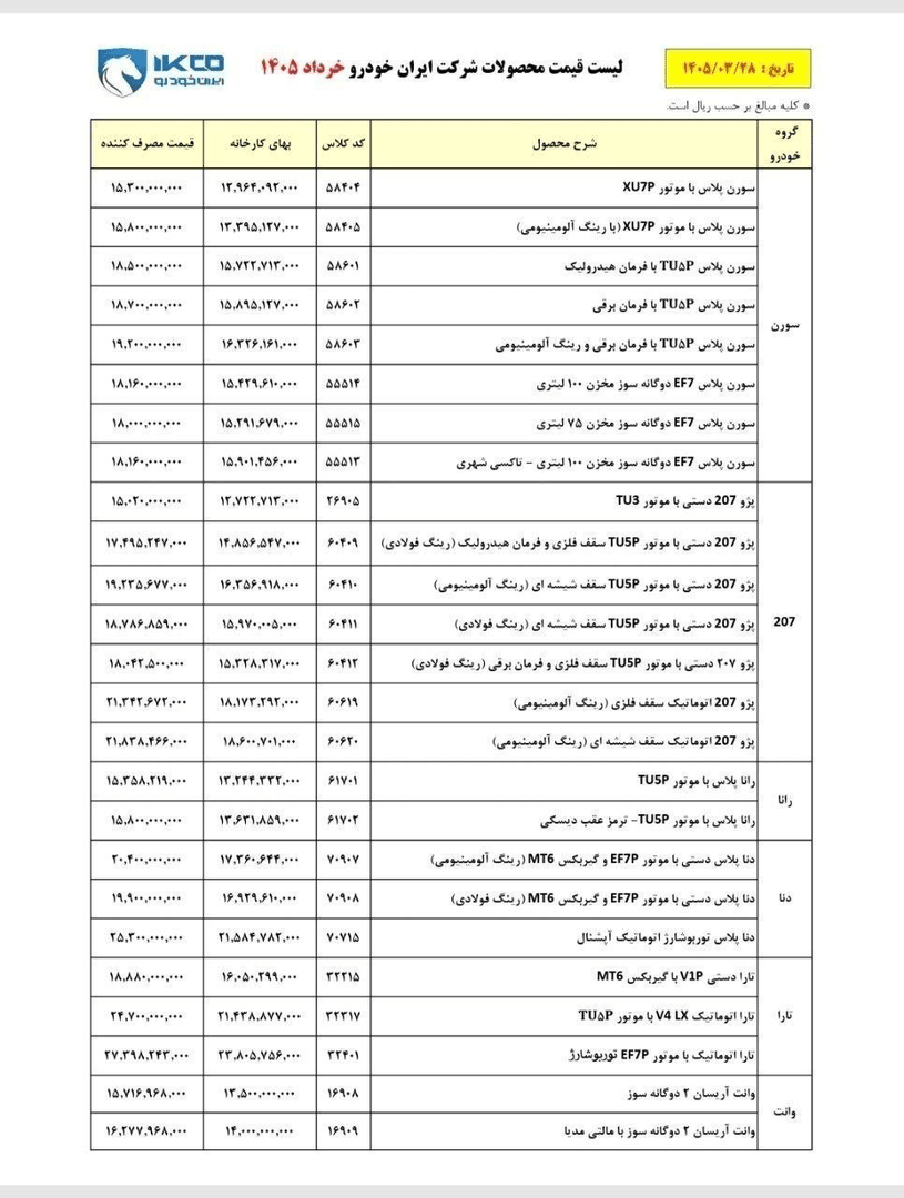 ایرانخودرو گران کرد ایرانخودرو گران کرد