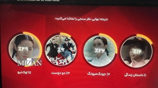 «اوک نیو» تماشایی می‌شود