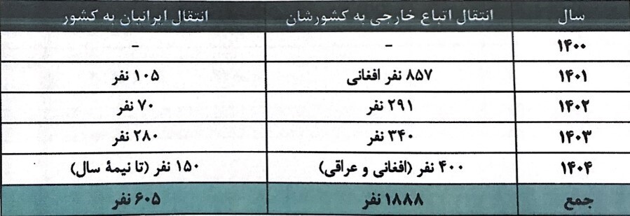دفاع از گفتمان حقوق بشر اسلامی و تقویت همکاری‌های قضایی بین‌المللی