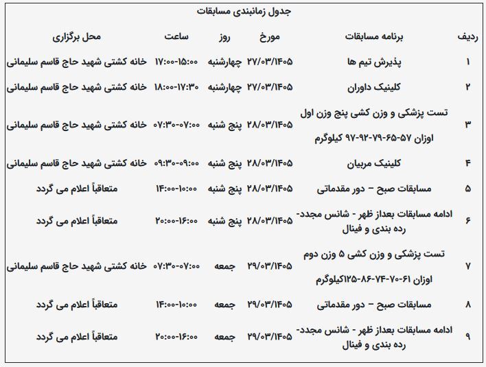 کرمان میزبان کشتی آزاد جام تختی شد