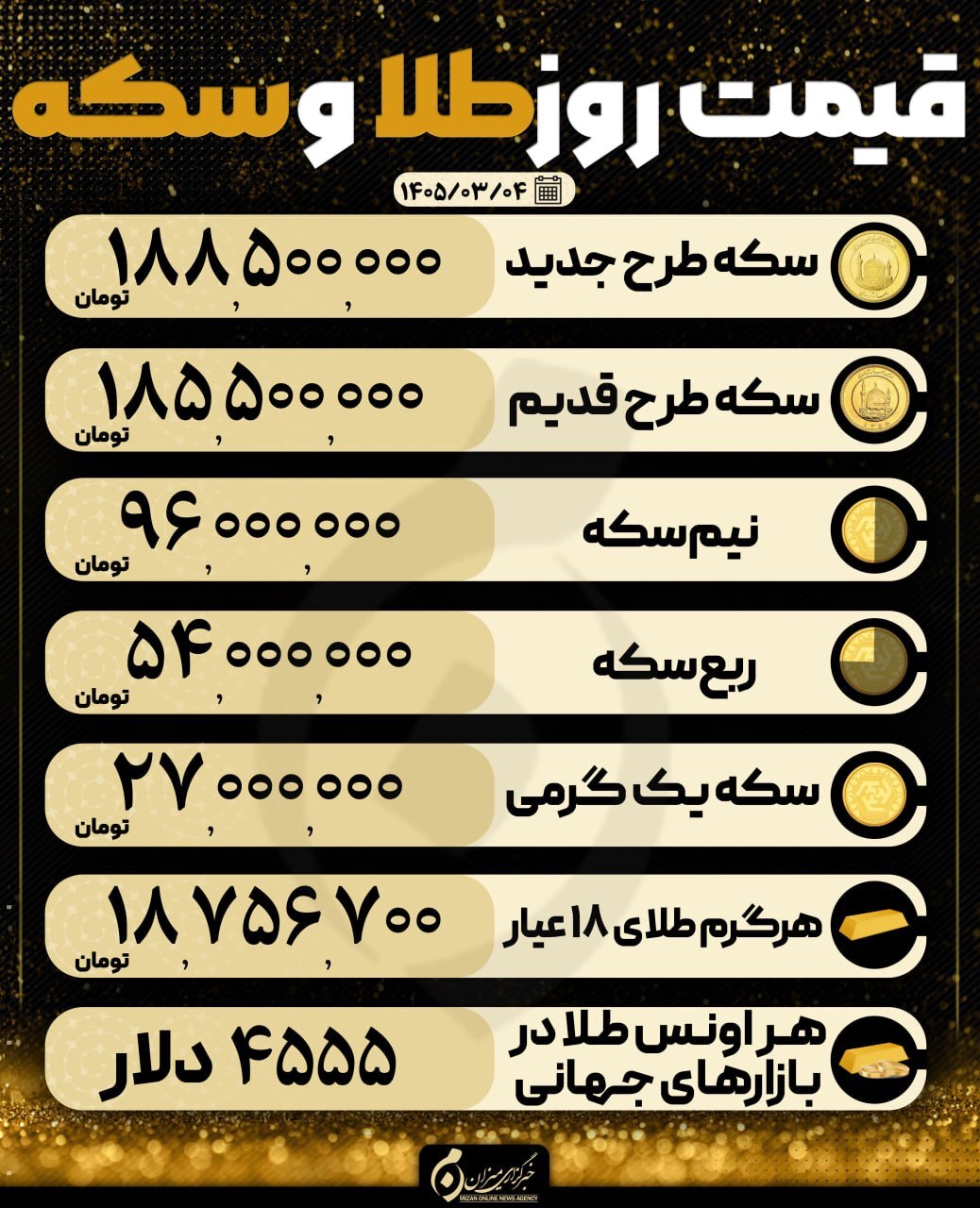 قیمت سکه و طلا در ۴ خرداد ۱۴۰۵ قیمت سکه و طلا در ۴ خرداد ۱۴۰۵