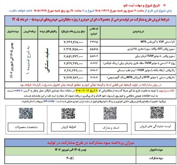 آغاز فروش مشارکت در تولید محصولات ایرانخودرو از فردا آغاز فروش مشارکت در تولید محصولات ایرانخودرو از فردا