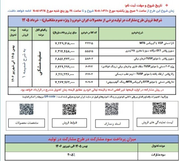 آغاز فروش مشارکت در تولید محصولات ایرانخودرو از فردا آغاز فروش مشارکت در تولید محصولات ایرانخودرو از فردا