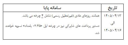 تغییر در ساعات کاری سامانه پایا در ایام مراسم تشییع رهبر شهید انقلاب