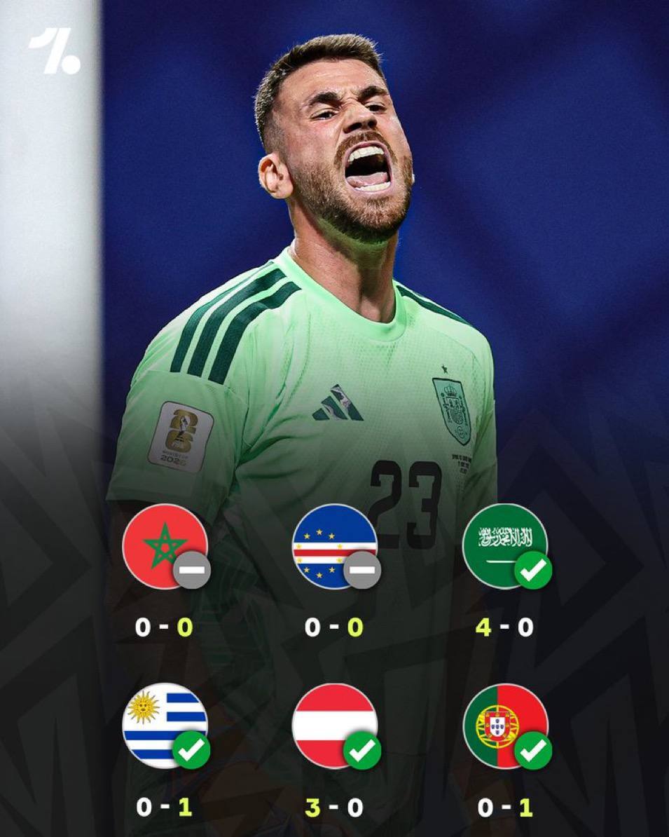روز بیستوهفتم جام جهانی ۲۰۲۶| بلژیک آبروی میزبان را مقابل چشمان آمریکاییها بُرد/ نبرد حساس یاران مسی مقابل فراعنه روز بیستوهفتم جام جهانی ۲۰۲۶| بلژیک آبروی میزبان را مقابل چشمان آمریکاییها بُرد/ نبرد حساس یاران مسی مقابل فراعنه