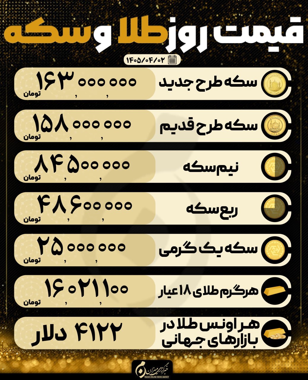 قیمت سکه و طلا در ۲ تیر ۱۴۰۵ قیمت سکه و طلا در ۲ تیر ۱۴۰۵