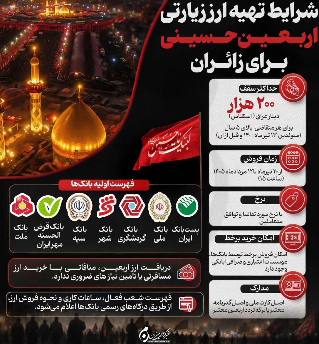 اینفوگرافیک | شرایط تهیه ارز زیارتی اربعین حسینی برای زائران