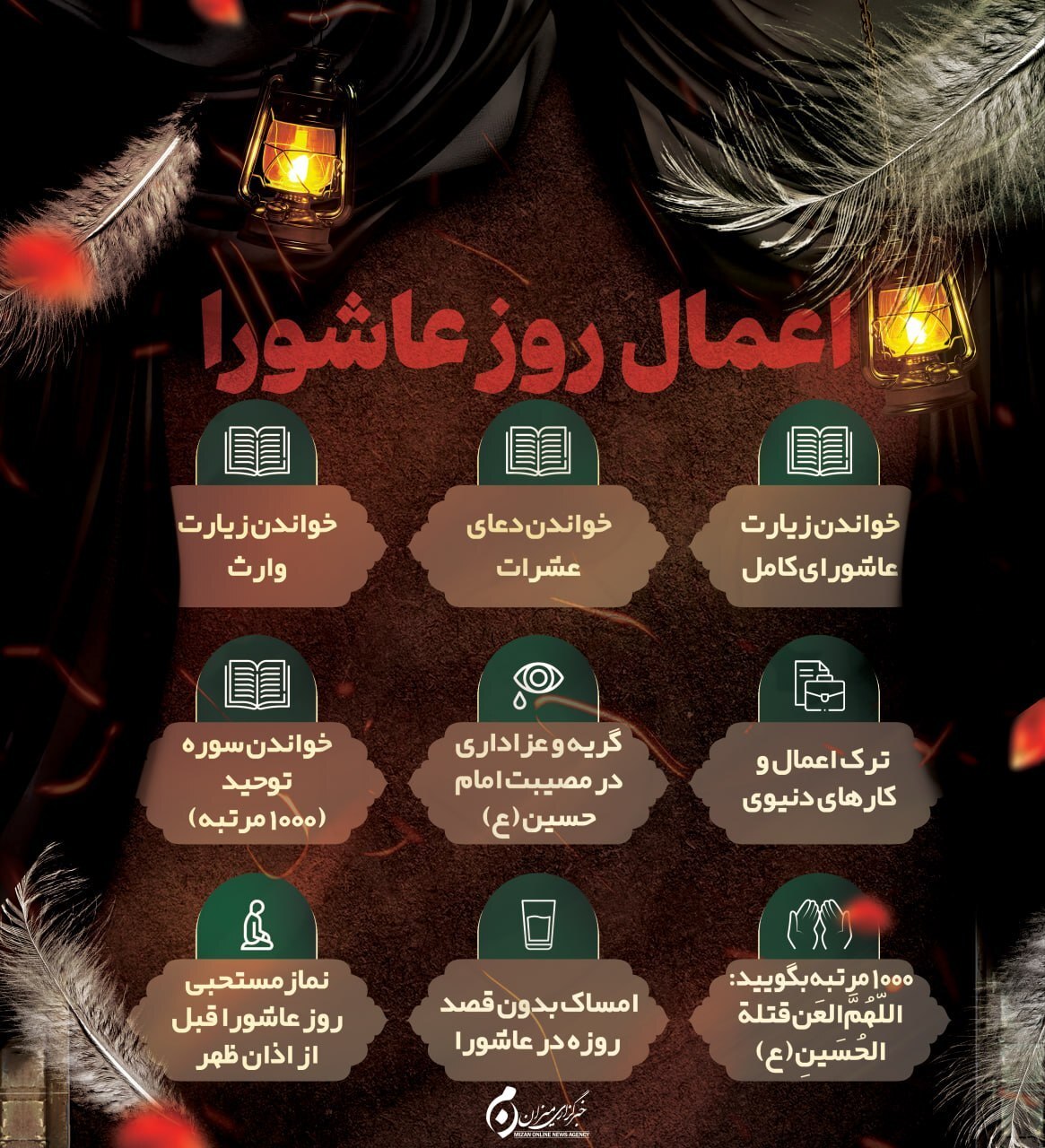 اینفوگرافیک | اعمال روز عاشورا