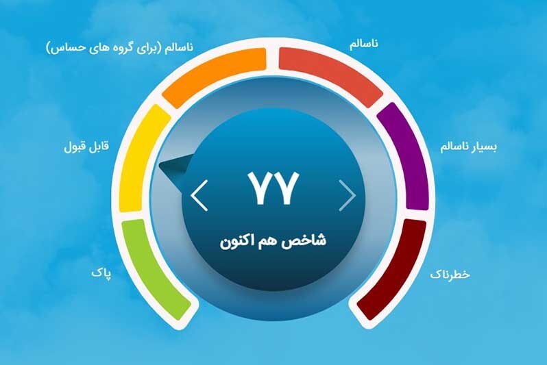 هوای تهران در وضعیت قابل قبول