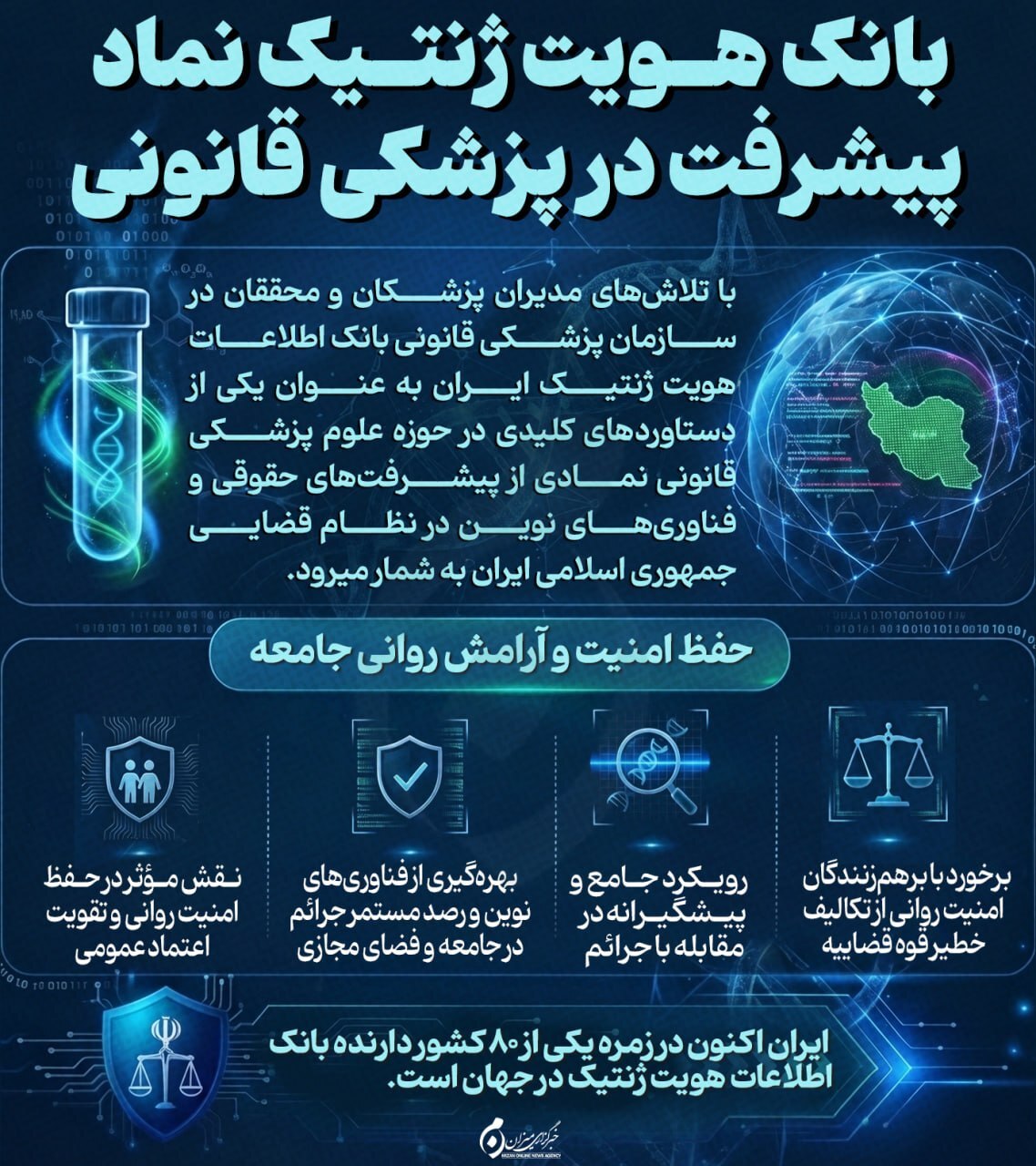 اینفوگرافیک | بانک هویت ژنتیک نماد پیشرفت در پزشکی قانونی