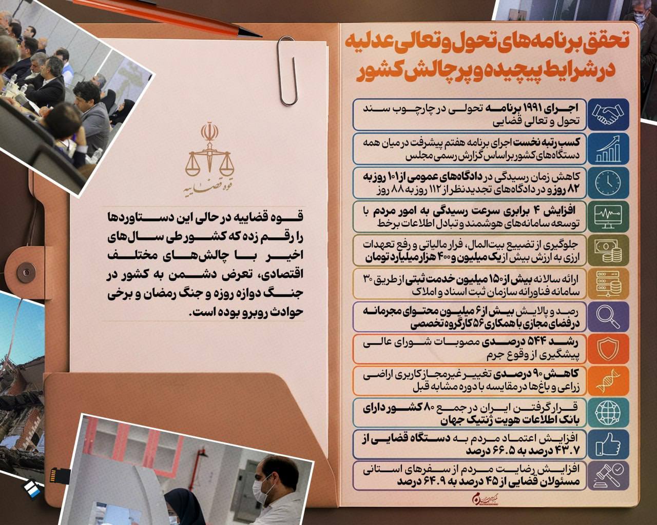 اینفوگرافیک | تحقق برنامه‌های تحول و تعالی عدلیه در شرایط پیچیده و پرچالش کشور