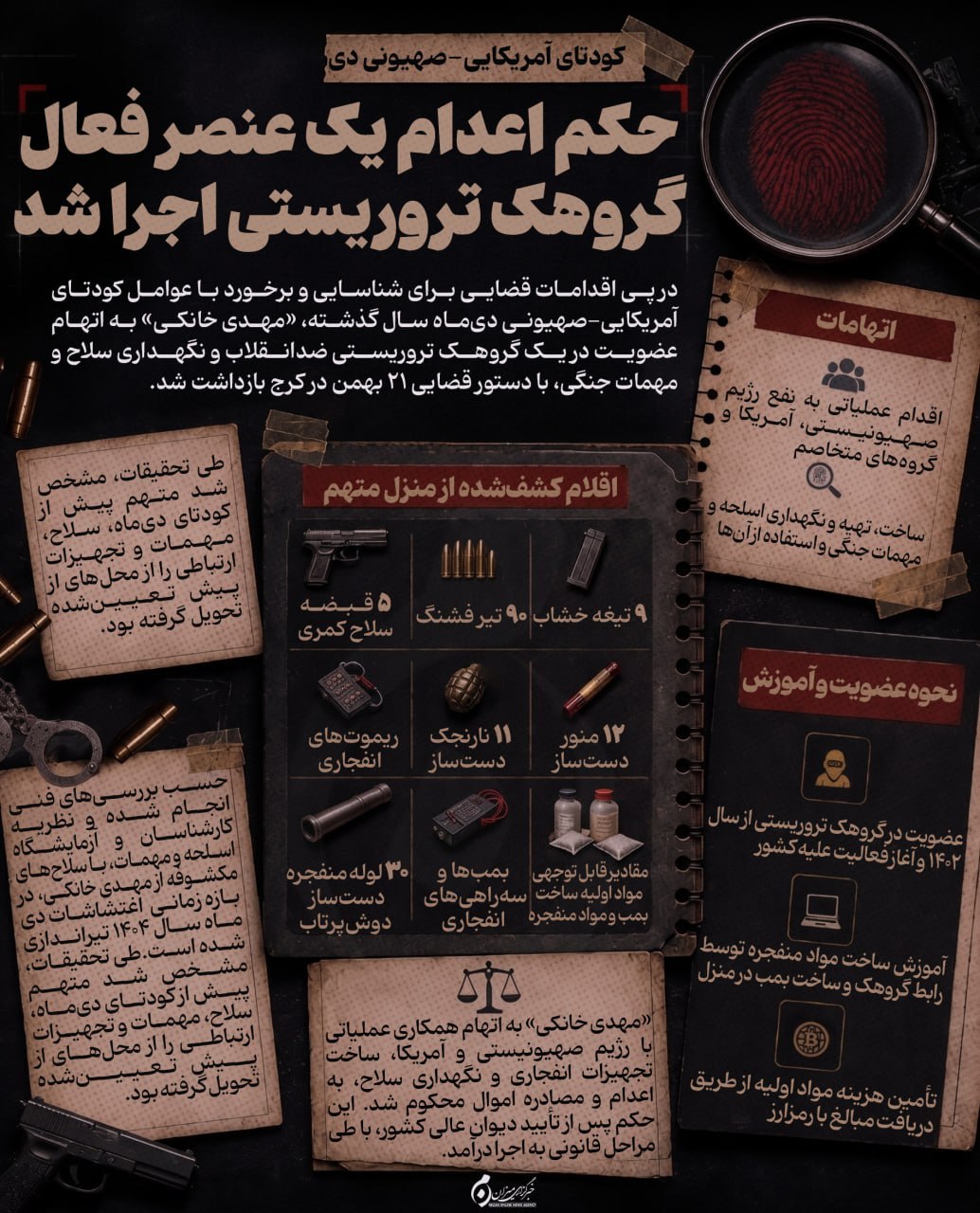 اینفوگرافیک | حکم اعدام یک عنصر فعال گروهک تروریستی اجرا شد