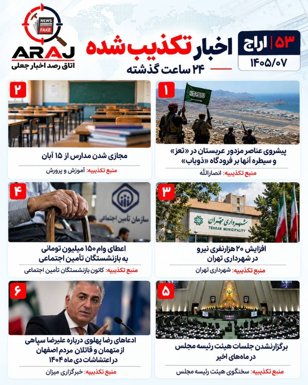 مروری بر اخباری که ۱۳ مهر ۱۴۰۵ تکذیب شدند مروری بر اخباری که ۱۳ مهر ۱۴۰۵ تکذیب شدند