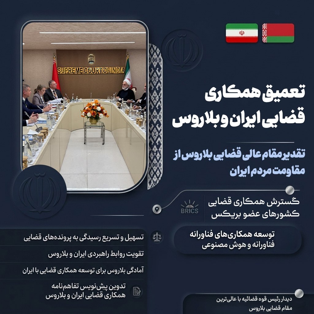 دیدار رئیس قوه قضاییه با رئیس دیوان عالی جمهوری خلق چین و بلاروس/ حجتالاسلام والمسلمین محسنی اژهای: ظرفیتهای فناورانه چین در کنار توانمندیهای بومی ایران، میتواند زمینهساز جهشی نوین در همکاریهای دوجانبه باشد دیدار رئیس قوه قضاییه با رئیس دیوان عالی جمهوری خلق چین و بلاروس/ حجتالاسلام والمسلمین محسنی اژهای: ظرفیتهای فناورانه چین در کنار توانمندیهای بومی ایران، میتواند زمینهساز جهشی نوین در همکاریهای دوجانبه باشد