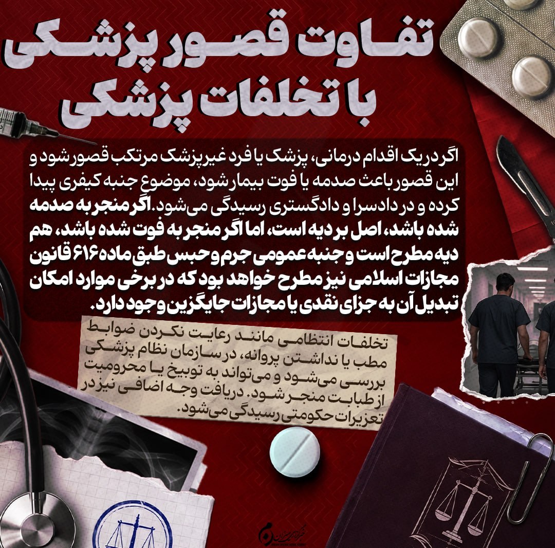 اینفوگرافیک | تفاوت قصور پزشکی با تخلفات پزشکی