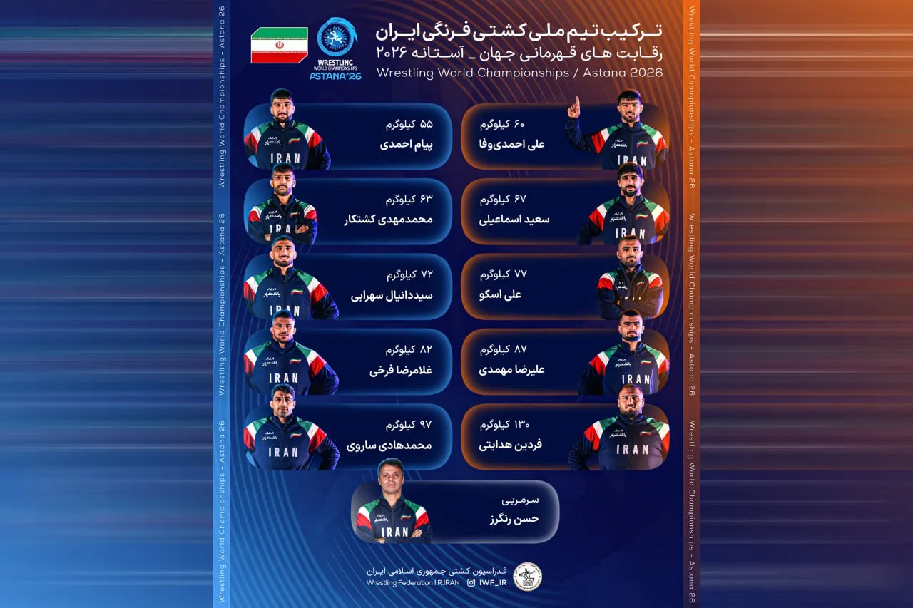 برگزاری قرعه‌کشی رقابت‌های کشتی فرنگی قهرمانی جهان؛ نمایندگان کشورمان حریفان خود را شناختند