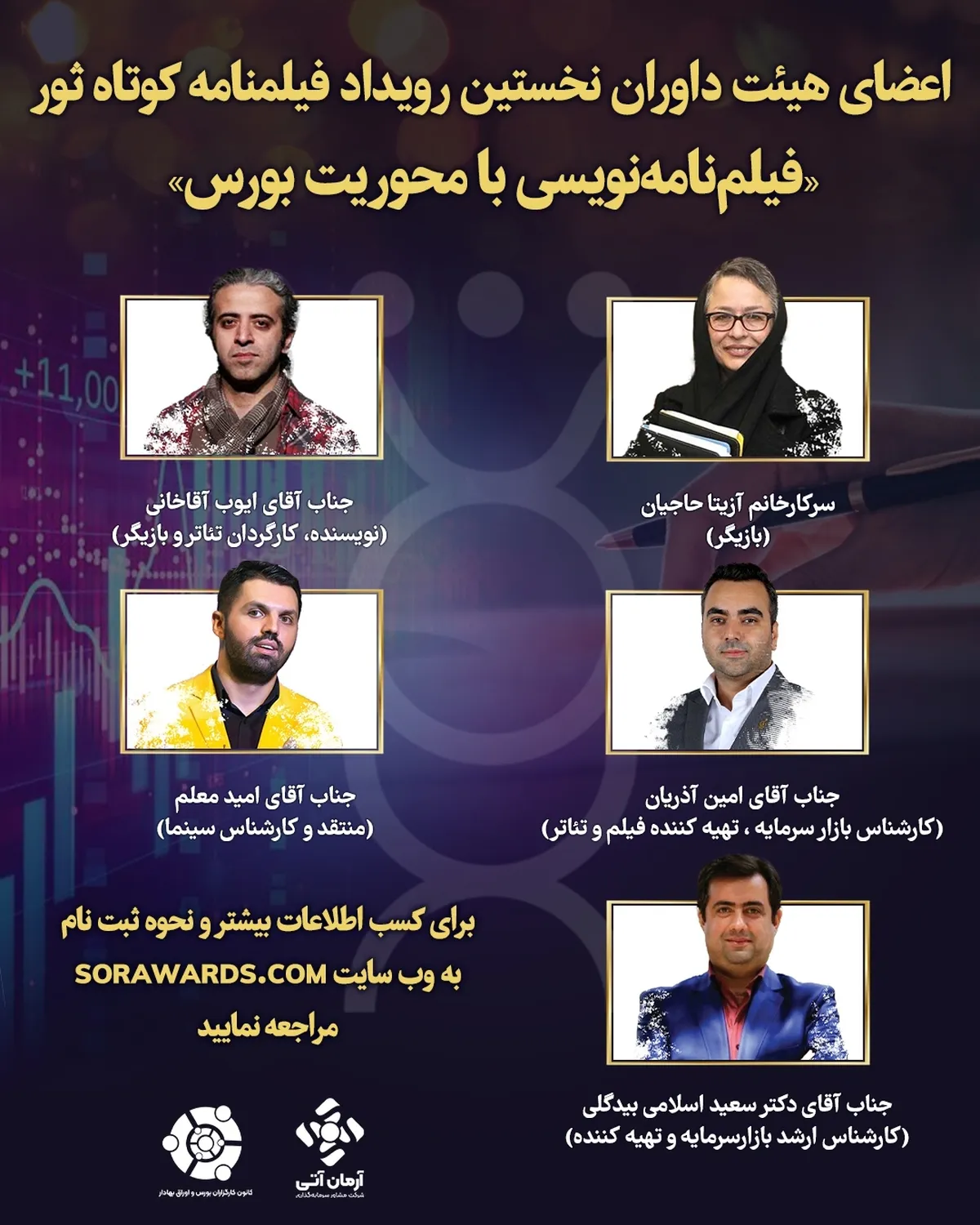 برگزاری نخستین رویداد فیلمنامه&zwnj;نویسی کوتاه با محوریت بورس