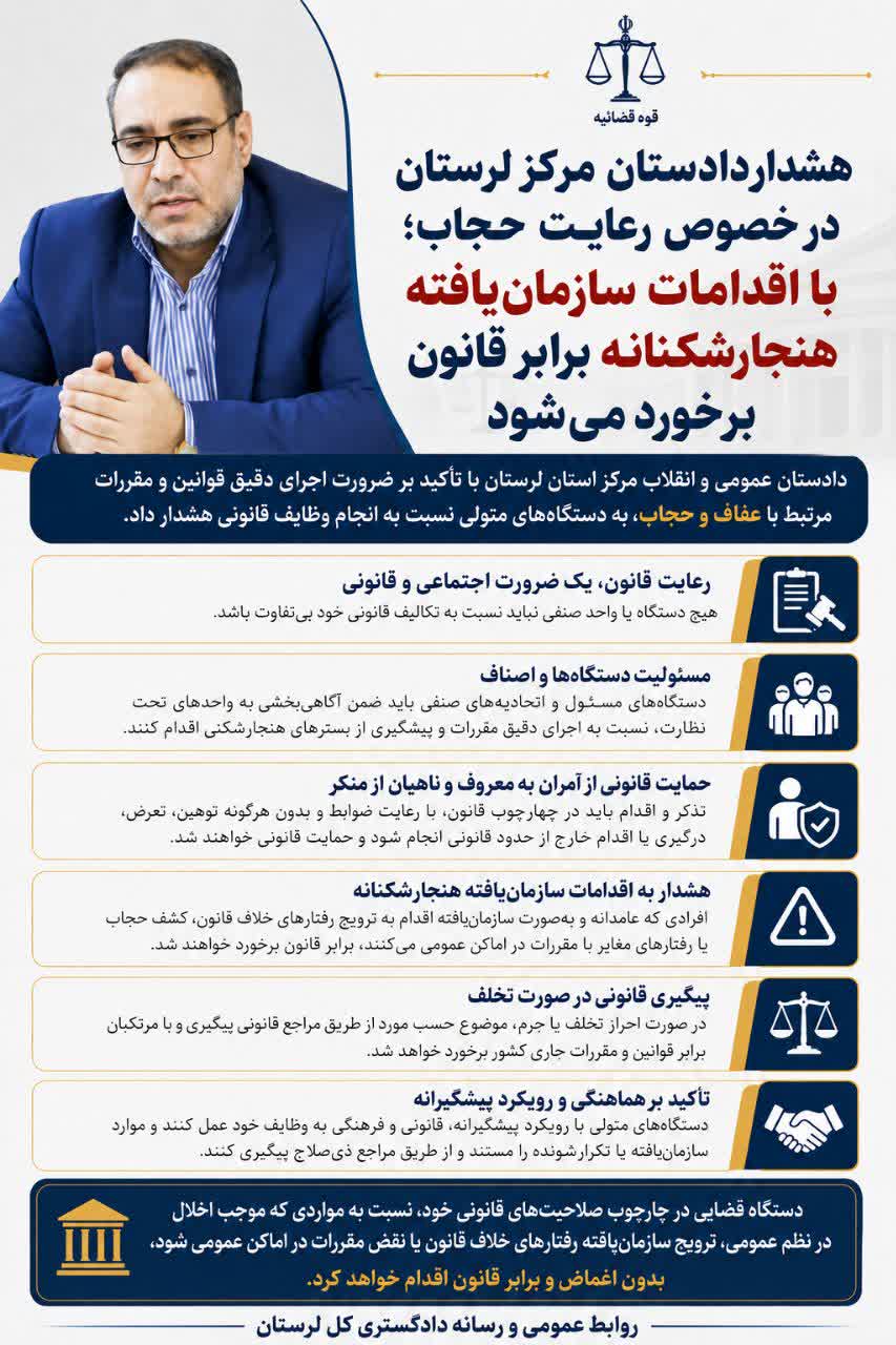 هشدار دادستان مرکز لرستان در خصوص رعایت حجاب/ با اقدامات سازمان‌یافته هنجارشکنانه برابر قانون برخورد می‌شود