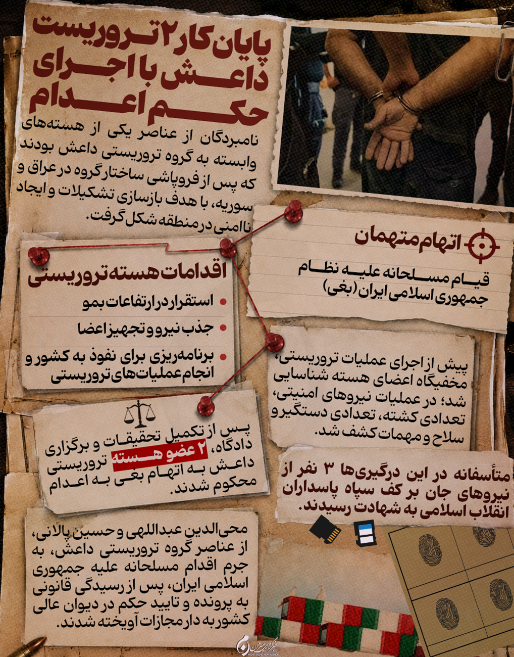 اینفوگرافیک | پایان کار ۲ تروریست داعش با اجرای حکم اعدام