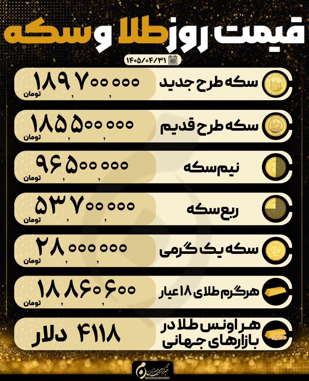 قیمت سکه و طلا در ۳۱ تیر ۱۴۰۵ قیمت سکه و طلا در ۳۱ تیر ۱۴۰۵