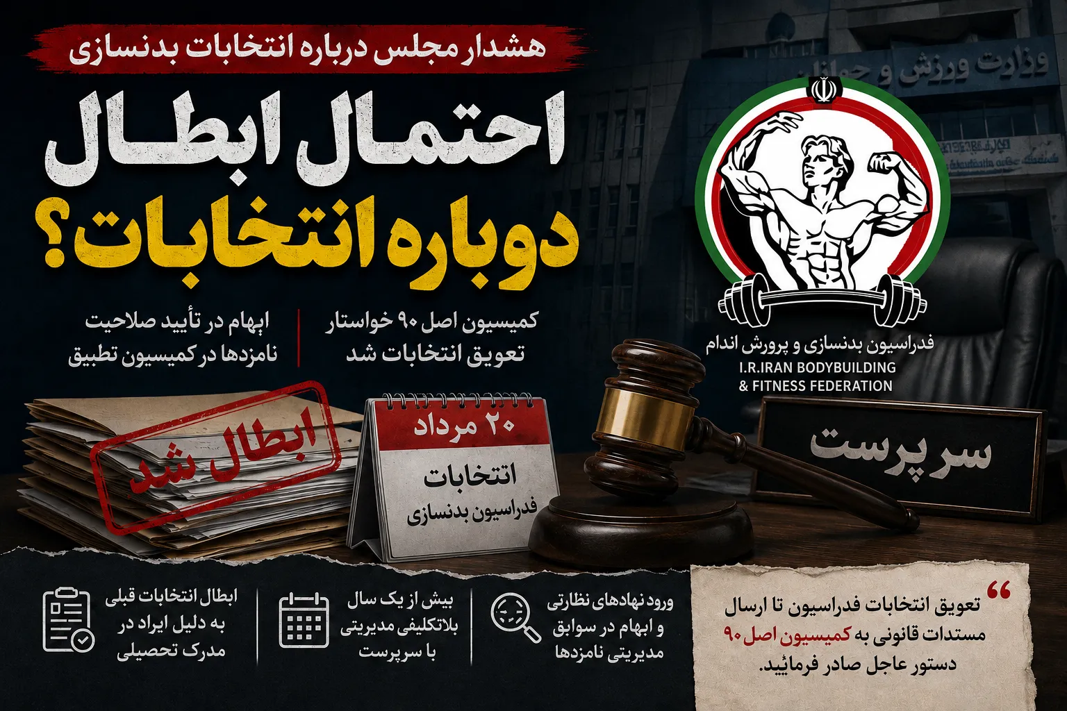 احتمال تکرار ابطال انتخابات فدراسیون بدنسازی / ابهام در عملکرد کمیسیون تطبیق و ورود کمیسیون اصل 90 مجلس