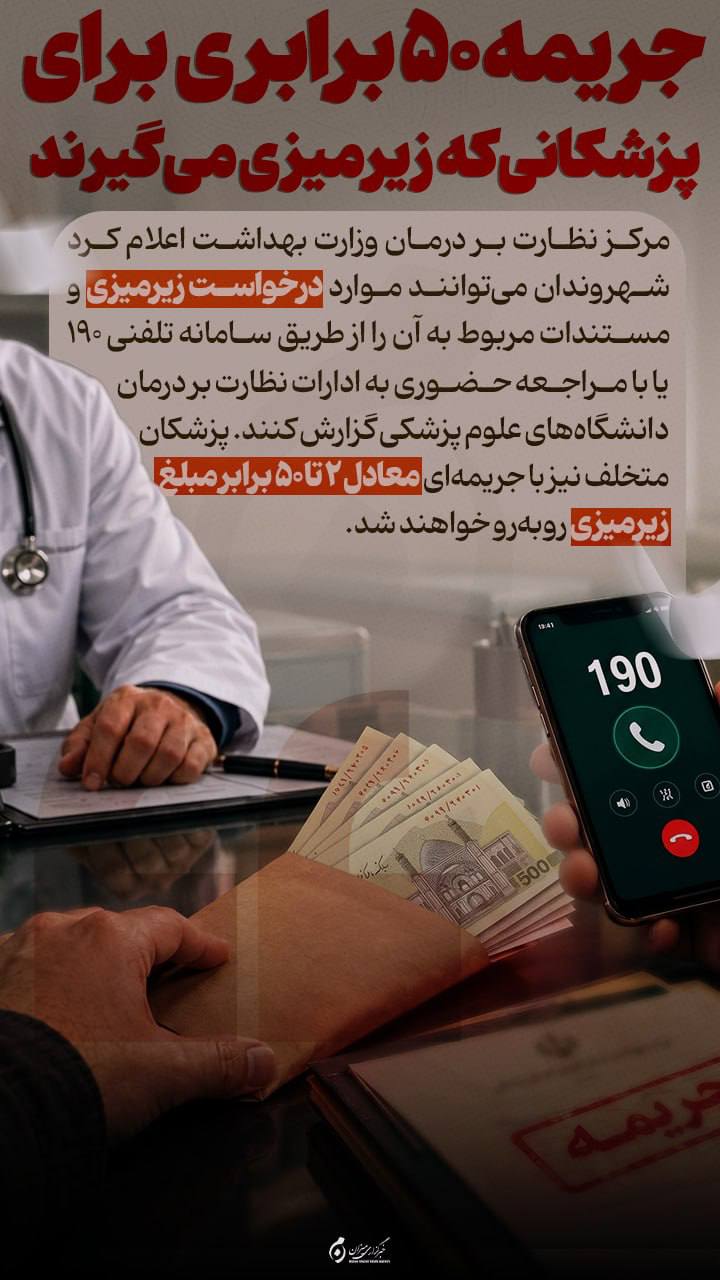 اینفوگرافیک | جریمه ۵۰ برابری برای پزشکانی که زیرمیزی می‌گیرند