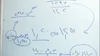 همه واردکنندگان چای ۲۹ درصد، گروه دبش ۷۱ درصد!!