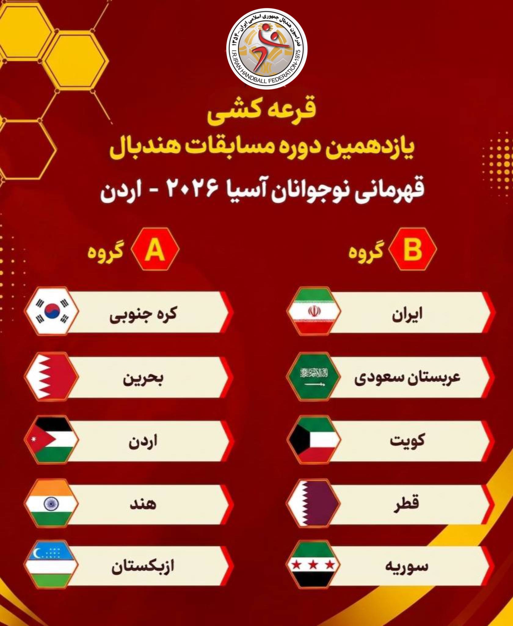 هندبال نوجوانان آسیا| قرعه‌کشی مجدد برگزار شد/ هم‌گروهی ایران با ۳ مدعی قهرمانی