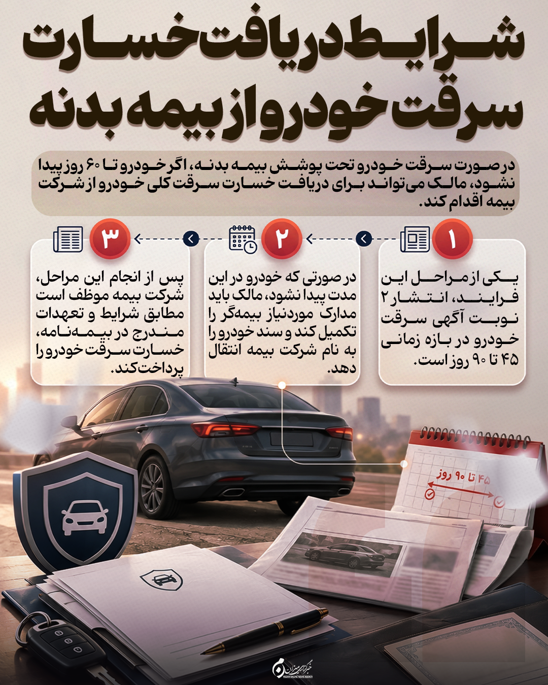 اینفوگرافیک | شرایط دریافت خسارت سرقت خودرو از بیمه بدنه