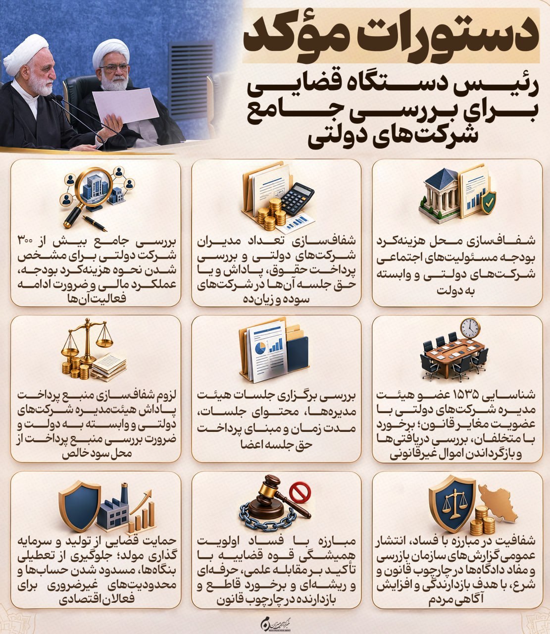 اینفوگرافیک | دستورات موکد رئیس دستگاه قضایی برای بررسی جامع شرکت‌های دولتی