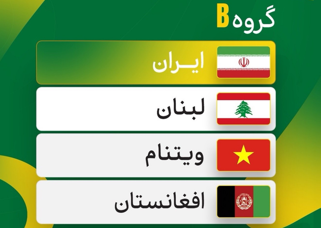 جام ملتهای فوتبال ساحلی| ایران حریفانش را شناخت جام ملتهای فوتبال ساحلی| ایران حریفانش را شناخت