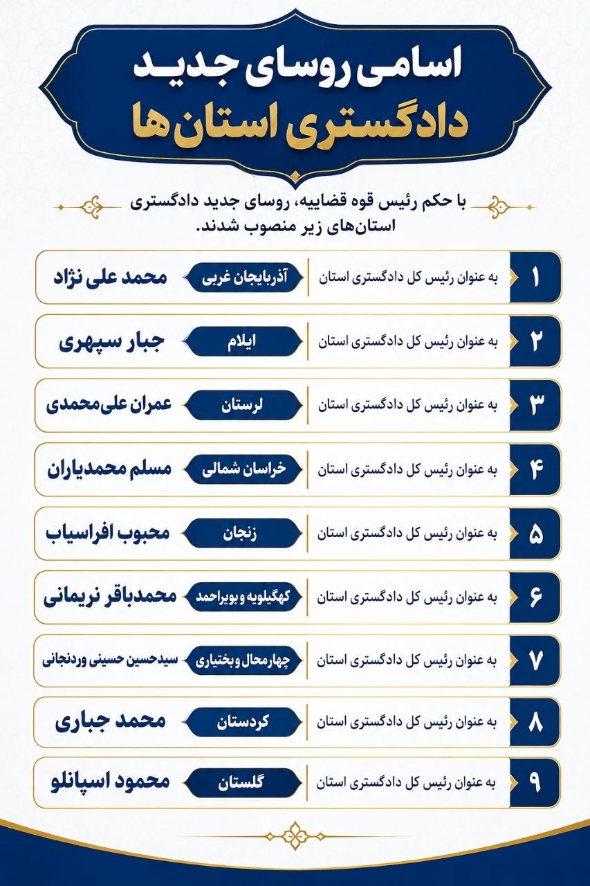 تغییرات در ستاد و صف قوه قضاییه در راستای سند تحول و تعالی عدلیه/ مدیران جدید دستگاه قضایی معرفی شدند