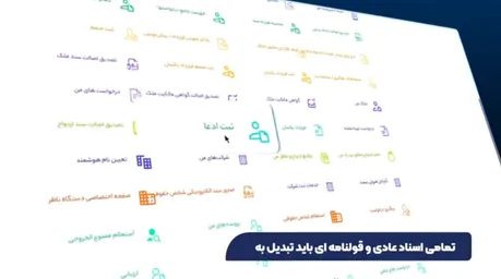 اگر ملک یا زمینی دارید که سند رسمی ندارد، برای پیشگیری از مشکلات باید چه کنید؟