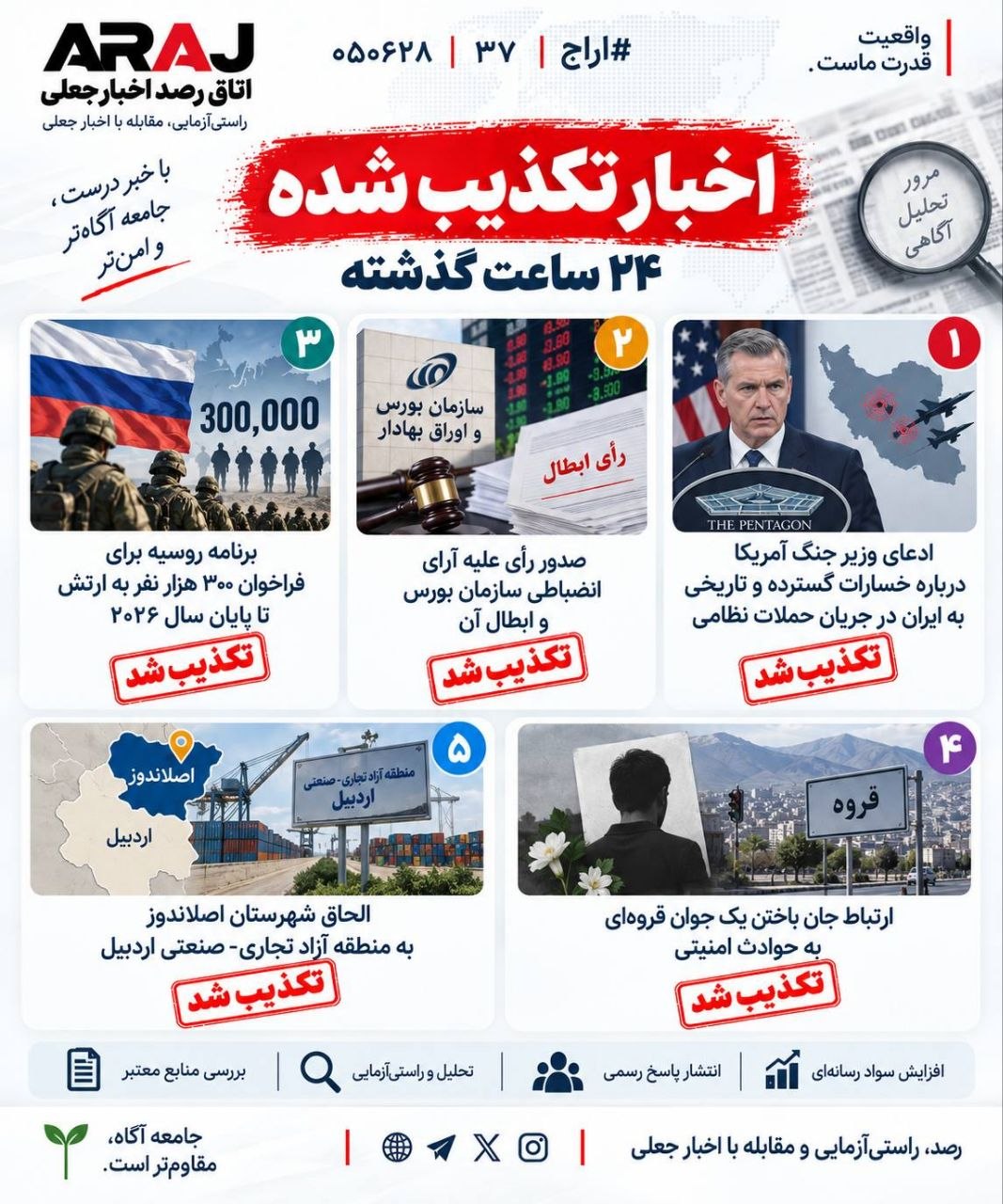 مروری بر ۵ خبر کذب در ۲۴ ساعت گذشته مروری بر ۵ خبر کذب در ۲۴ ساعت گذشته