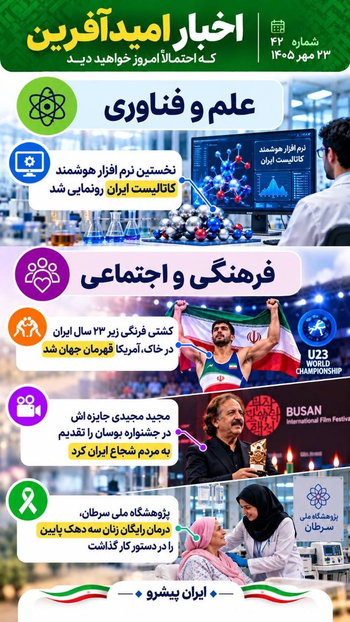 مهم‌ترین اخبار امیدآفرین در ۲۴ ساعت گذشته
