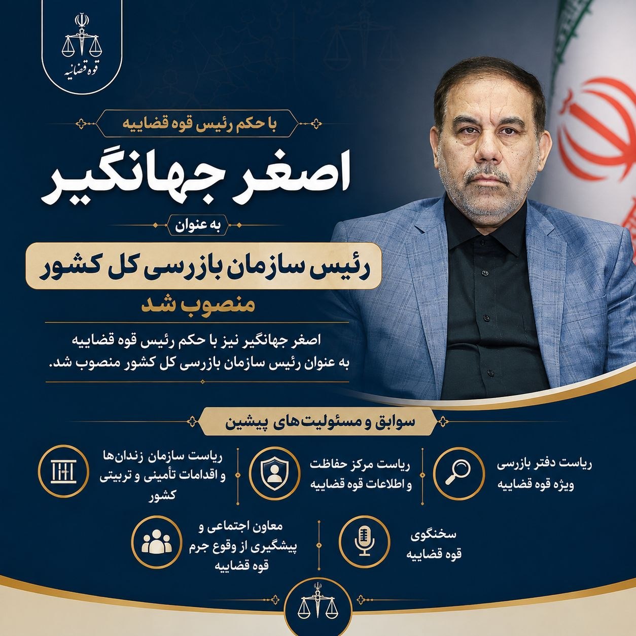 نگاهی به سوابق اعضای جدید شورای عالی قوه قضاییه نگاهی به سوابق اعضای جدید شورای عالی قوه قضاییه