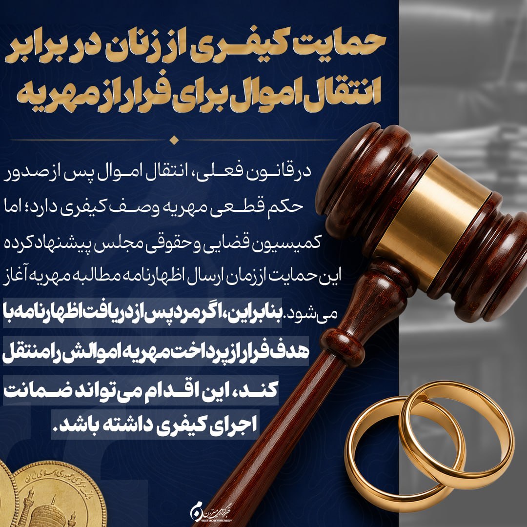 اینفوگرافیک| حمایت کیفری از زنان در برابر انتقال اموال برای فرار از مهریه